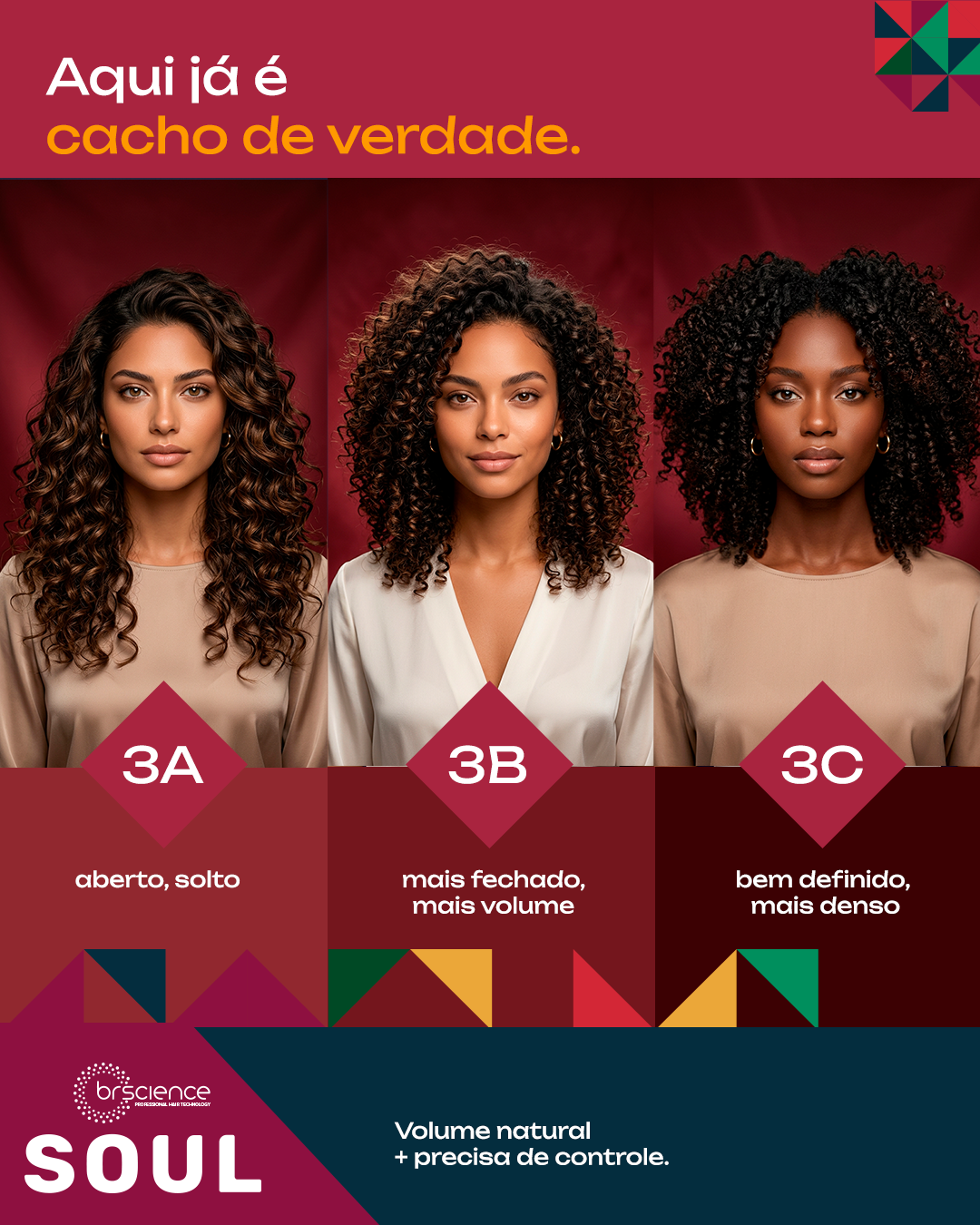 Modelador de cachos 3a 3b 3c Soul 250ml