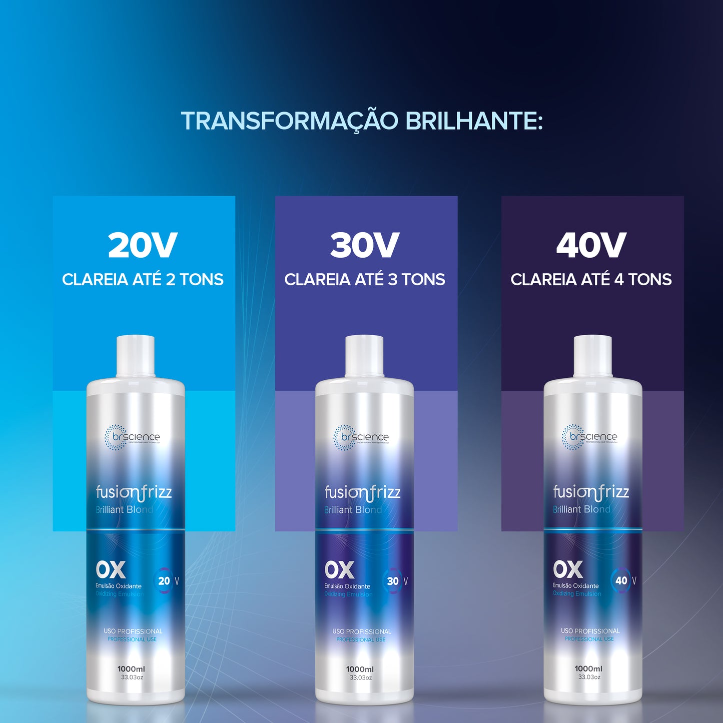 Fusionfrizz Ox Brilliant Blond - Emulsão Oxidante  20v - 1L