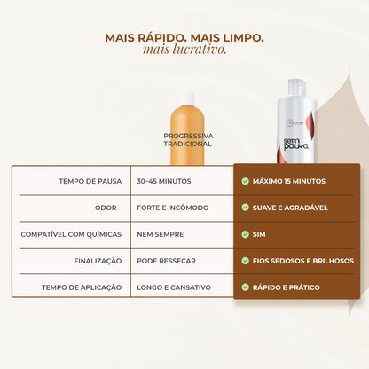 Sem Pausa – Máscara Orgânica Instantânea - 300ml