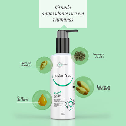 Fusionfrizz Detox - Máscara 250ml