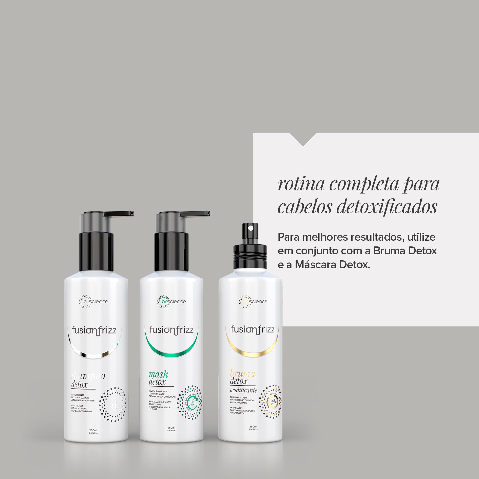 Fusionfrizz Detox - Shampoo 250ml – Brscience